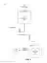 Fig. 02 - Wireless Power Transfer Via Data Signal