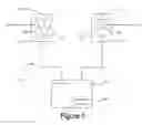 Fig. 02 - Wireless network with coordinated sectors to mitigate interference