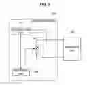 Fig. 04 - Using load modulation for authentication via a dielectric medium, and related communication terminal, communication device, communication method and communication system