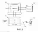 Fig. 02 - Apparatus and method for non-determinative testing using unscripted communications between a network simulator and an equipment under test