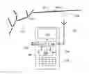 Fig. 01 - Detecting signal leakage in cable networks