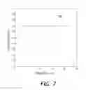 Fig. 07 - Detecting signal leakage in cable networks