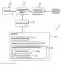 Fig. 01 - Frequency hopping