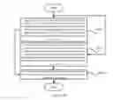 Fig. 04 - Transmission method of a channel state information reference signal, base station, terminal, system, machine-readable program and storage medium storing a machine-readable program