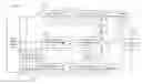 Fig. 01 - Full-duplex self-interference cancellation systems