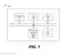 Fig. 08 - Full-duplex self-interference cancellation systems