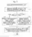 Fig. 09 - Authentication processing apparatus, authentication processing system, authentication processing method and authentication processing program
