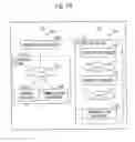 Fig. 18 - Authentication processing apparatus, authentication processing system, authentication processing method and authentication processing program