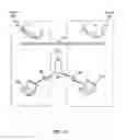 Fig. 02 - Managing multiple virtual area network memberships