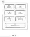 Fig. 09 - Managing multiple virtual area network memberships