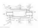 Fig. 01 - Avionic ethernet network and method of transmitting blocks of data in the network