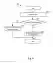 Fig. 09 - Implementing fixed points in network state updates using generation numbers