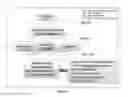 Fig. 02 - METHOD AND SYSTEM FOR VIRTUALIZING LAYER-3 (NETWORK) ENTITIES