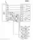 Fig. 02 - Networking device port multiplexing