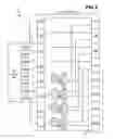 Fig. 03 - Networking device port multiplexing