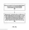 Fig. 12 - Virtual local area network mismatch detection in networks