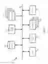Fig. 14 - Buffered subscriber tables for maintaining a consistent network state