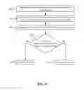 Fig. 06 - Method and system for assigning vulnerability levels to sessions