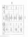Fig. 05 - Methods, systems, and computer readable media for providing fuzz testing functionality
