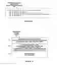 Fig. 05 - Service node using services applied by an application node