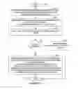 Fig. 06 - Service node using services applied by an application node