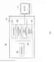 Fig. 02 - Flow-based network switching system