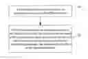 Fig. 01 - Method and apparatus for notifying network abnormality