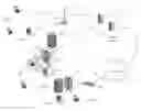 Fig. 01 - Systems and methods for prioritization of data for intelligent discard in a communication network