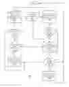 Fig. 08 - Systems and methods for prioritization of data for intelligent discard in a communication network