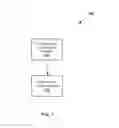 Fig. 09 - Systems and methods for prioritization of data for intelligent discard in a communication network
