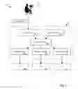 Fig. 02 - Secondary input queues for maintaining a consistent network state