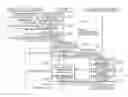 Fig. 01 - APPARATUS AND METHOD FOR PROVIDING MESSAGE BASED ON OBJECT