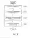 Fig. 07 - APPARATUS AND METHOD FOR PROVIDING MESSAGE BASED ON OBJECT