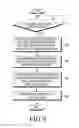 Fig. 07 - Data processing device and data processing method based on user emotion icon activity