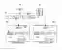 Fig. 01 - Method and device for managing identifier of EUICC
