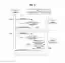 Fig. 03 - Method and device for managing identifier of EUICC