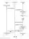 Fig. 08 - UNSEND FEATURE IN MESSAGING APPLICATIONS