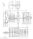 Fig. 03 - Device configuration for secure communication