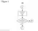 Fig. 06 - Logical partition media access control impostor detector