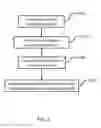 Fig. 03 - SYSTEM AND METHOD FOR FILE ENCRYPTING AND DECRYPTING