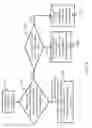 Fig. 09 - SYSTEM AND METHOD FOR FILE ENCRYPTING AND DECRYPTING