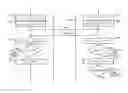 Fig. 01 - Cryptographic method and system for secure authentication and key exchange