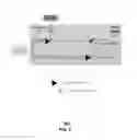 Fig. 09 - Apparatus and method for secure delivery of data utilizing encryption key management