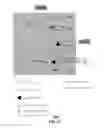 Fig. 14 - Apparatus and method for secure delivery of data utilizing encryption key management