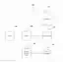 Fig. 01 - State driven orchestration of authentication components in an access manager