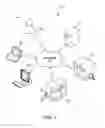 Fig. 02 - Client-side integration framework of services