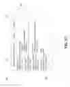 Fig. 08 - Remote assistance for managed mobile devices