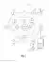 Fig. 02 - Systems and methods for dynamic cloud-based malware behavior analysis