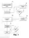Fig. 02 - System and method for protecting against point of sale malware using memory scraping