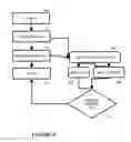 Fig. 09 - System and method for protecting against point of sale malware using memory scraping